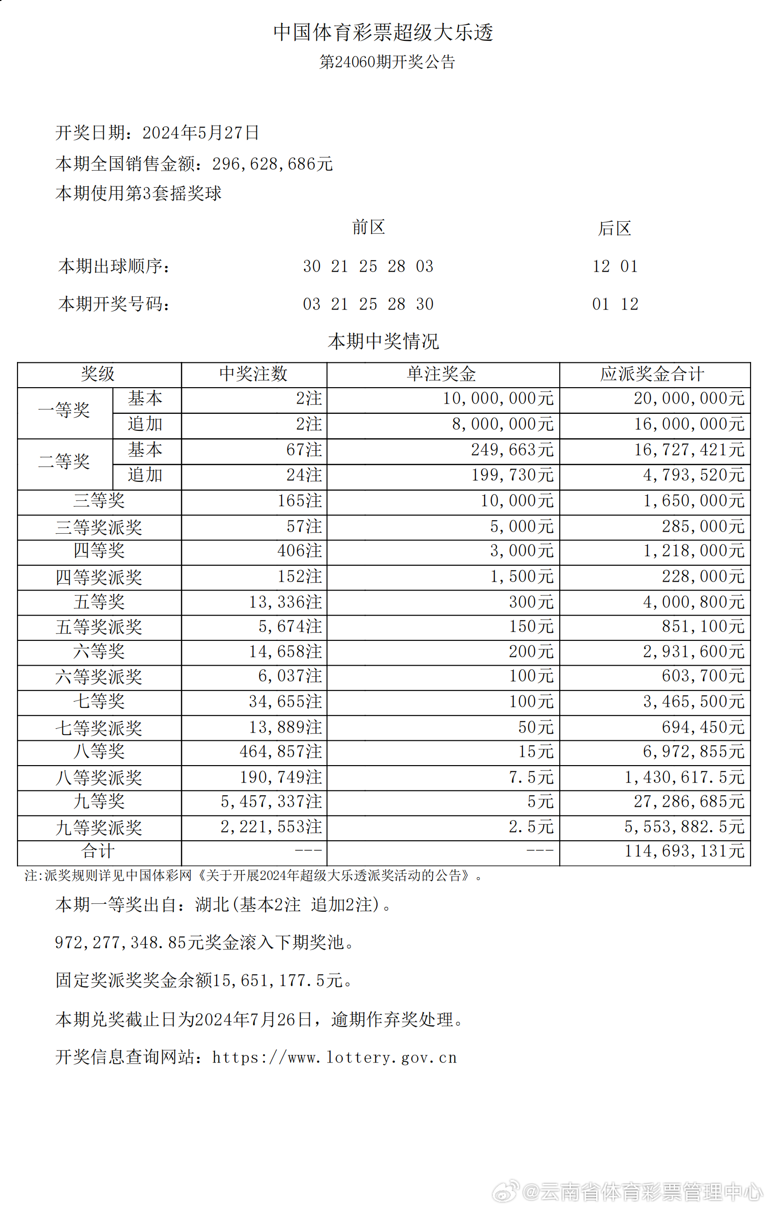 2024新澳最快开奖结果｜准确资料解释落实