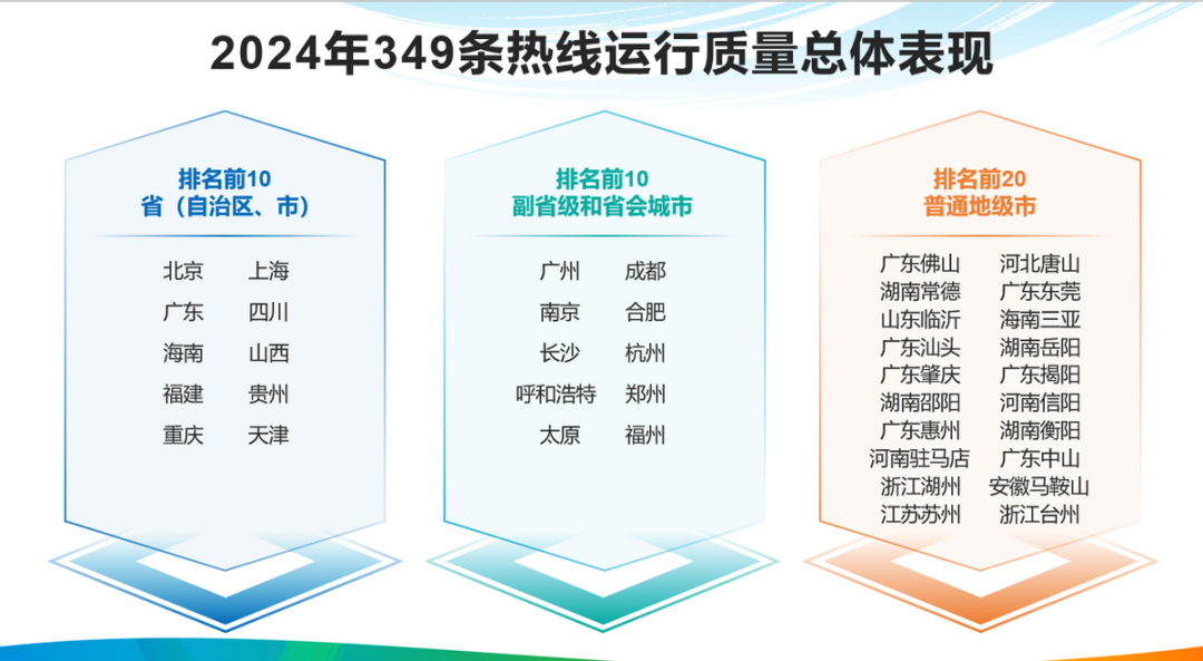 626969澳彩资料2024年｜连贯性执行方法评估