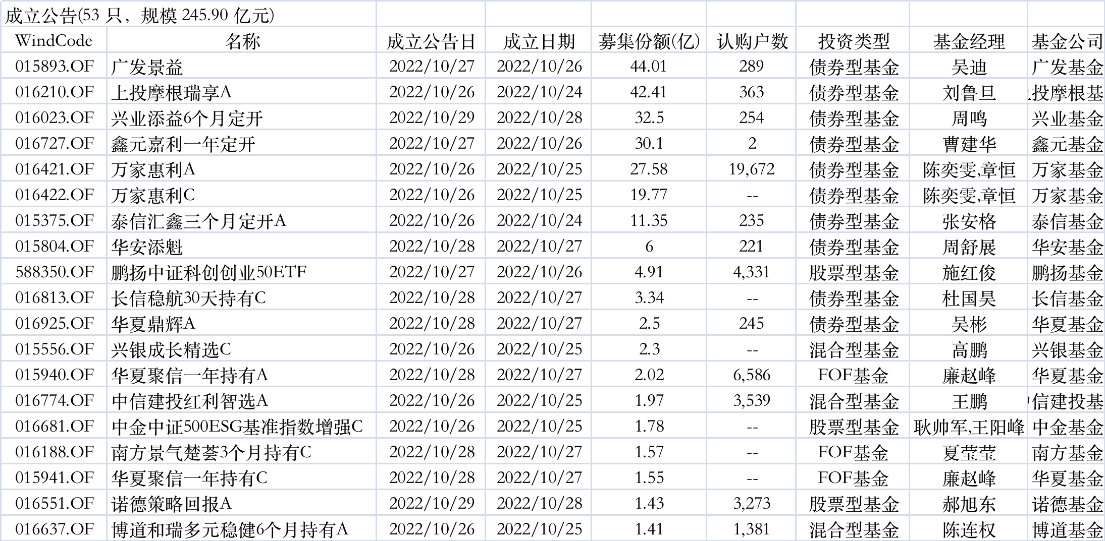 二四六香港资料期期准千附三险阻｜数据解释说明规划