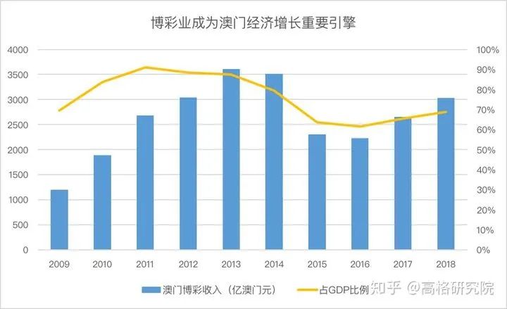 今晚澳门天天开彩免费｜全面数据解释落实