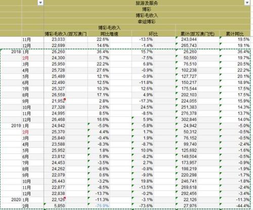 2024澳门天天开好彩大全最新版本｜最佳精选灵活解析