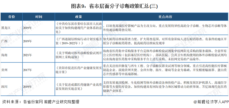 2024年新澳免费正版｜数据解释说明规划