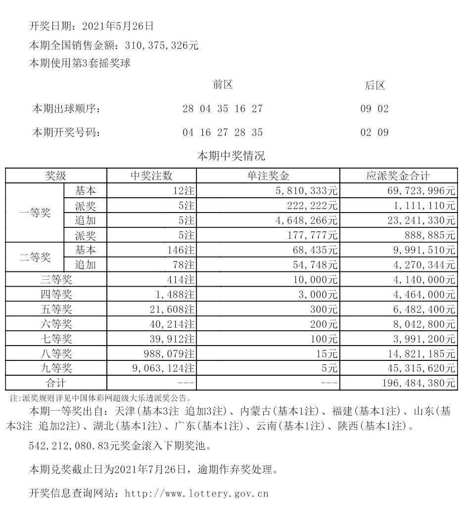 新澳六开彩开奖结果记录今天｜全新核心解答与落实