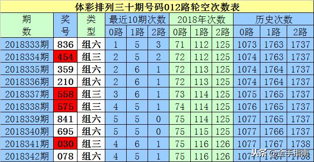 白小姐一肖期期中特开奖记录｜实地解释定义解答