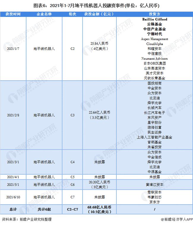 新奥最快最准免费资料｜数据解释说明规划