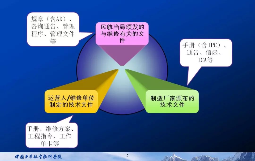 新澳资料大全正版资料｜连贯性执行方法评估