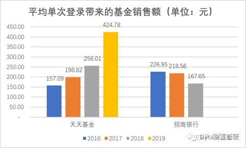 2024年澳门天天有好彩｜数据解释说明规划