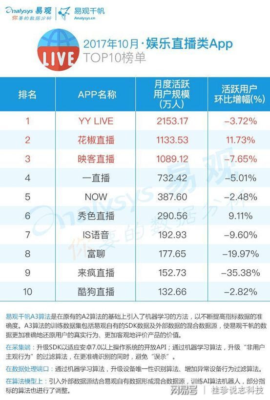 澳门六开奖结果2024开奖记录今晚直播｜最新正品解答落实