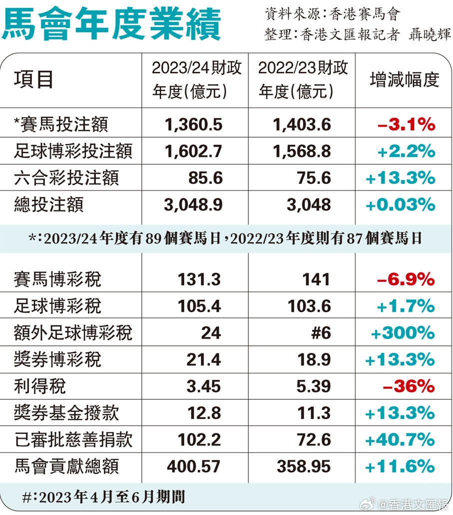 澳门600图库精准｜实地调研解析支持