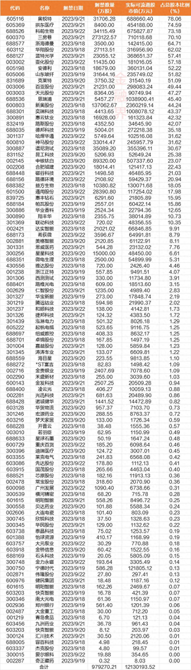 新澳天天开奖资料大全｜数据解释说明规划