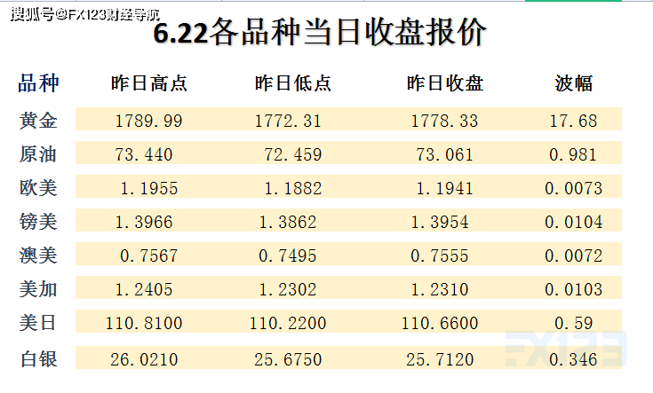 新澳天天开奖资料大全62期｜实地解释定义解答