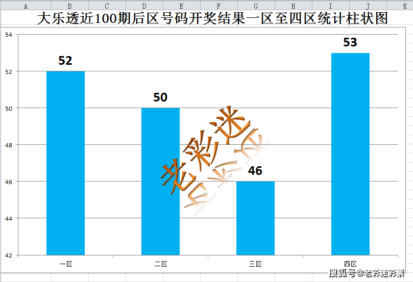 技术开发 第116页