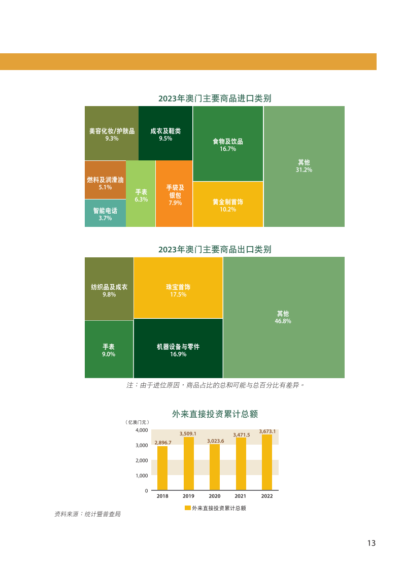 2024年澳门天天开彩正版资料｜连贯性执行方法评估