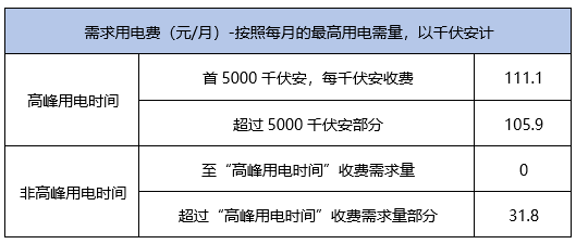 澳门管家婆100%精准｜数据解释说明规划