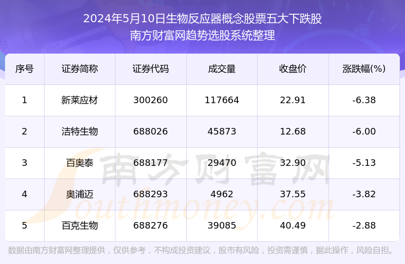 2024年资料免费大全｜实地解释定义解答