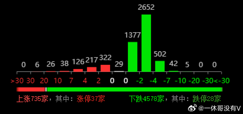 澳门一肖四码｜数据解释说明规划