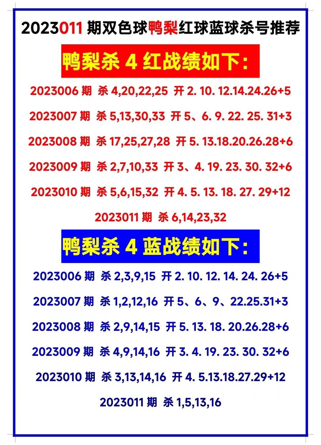 2024六开彩天天免费资料大全｜数据解释说明规划