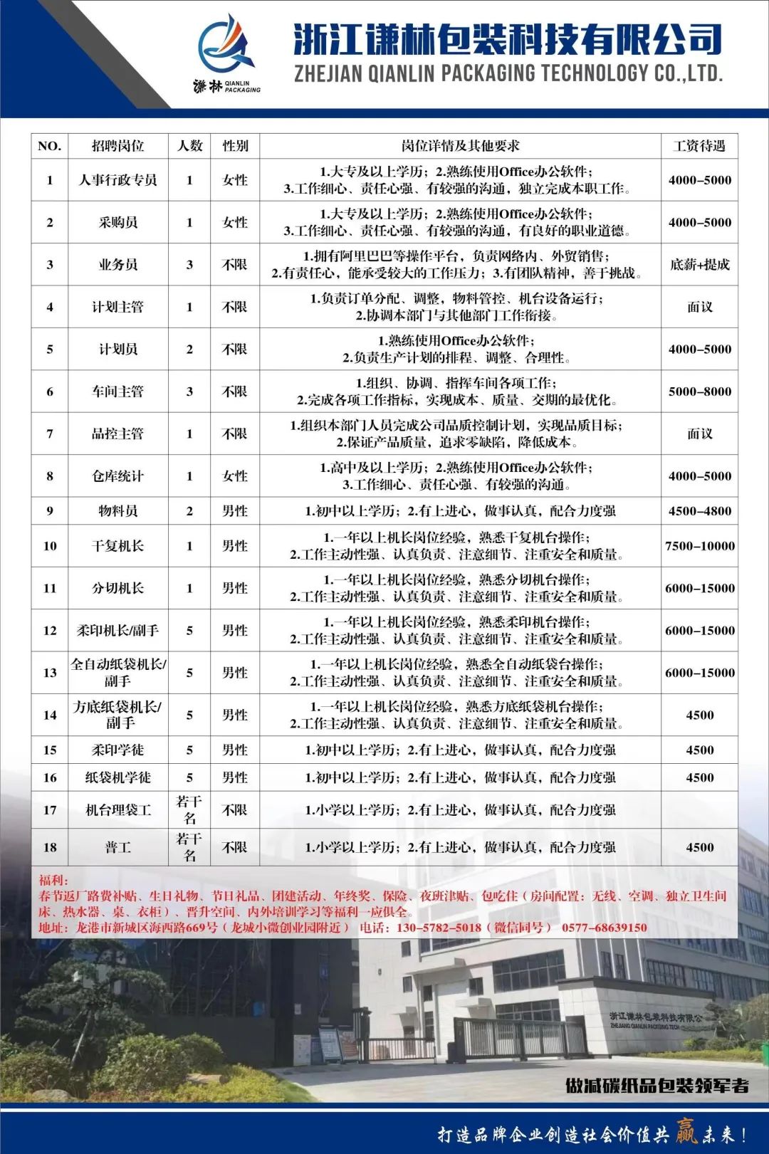 乐清虹桥招聘网最新招聘动态与地区就业市场影响分析