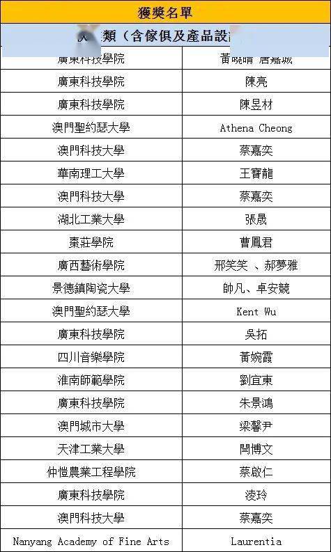 新澳门一码一肖一特一中水果爷爷｜实地解释定义解答