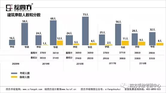 新澳精准资料免费提供208期｜热门解析解读