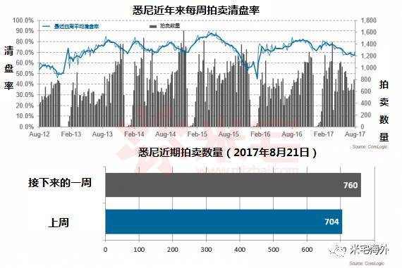 新澳天天开奖资料大全三十三期｜数据解释说明规划