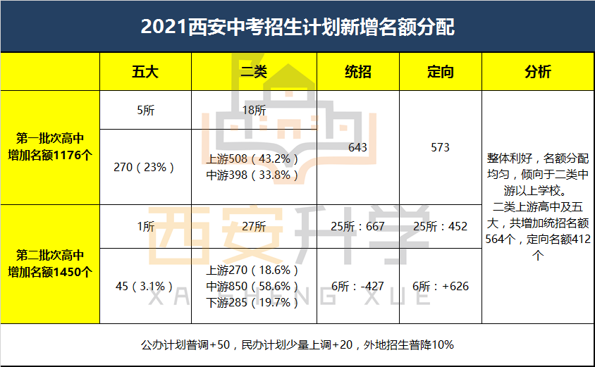 新澳门管家婆一码一肖一特一中｜数据解释说明规划