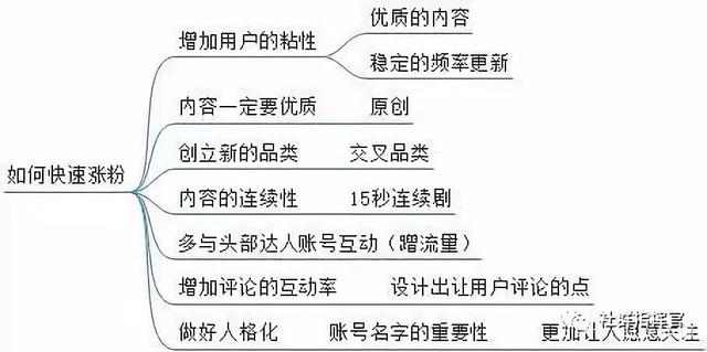 管家婆必中一肖一鸣｜连贯性执行方法评估