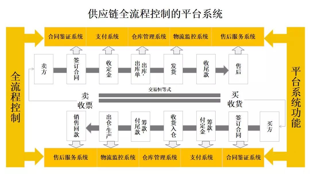 62827ccm澳门新开奖结果查询｜数据解释说明规划