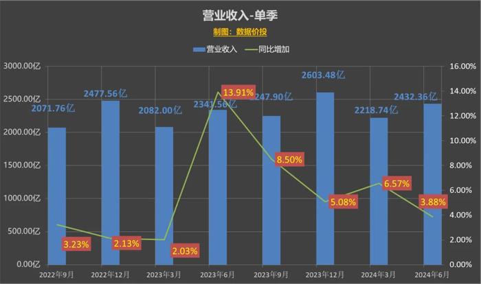 新澳资料免费最新｜数据解释说明规划