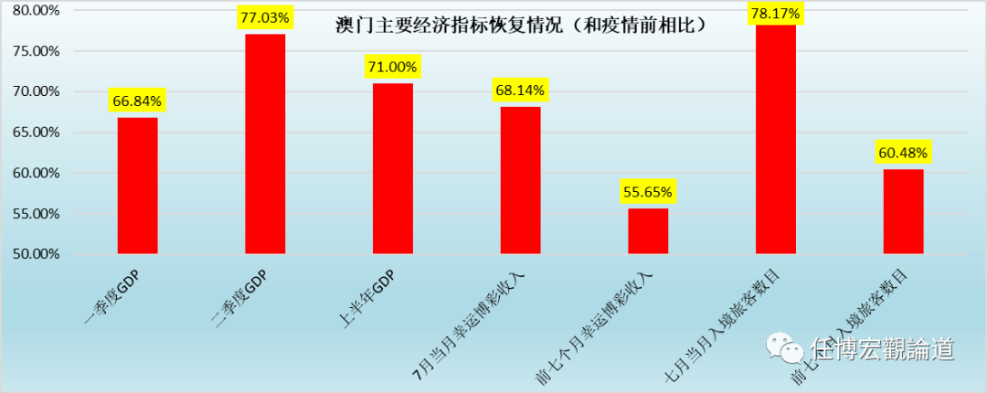 2024年澳门开奖结果｜全面数据解释落实