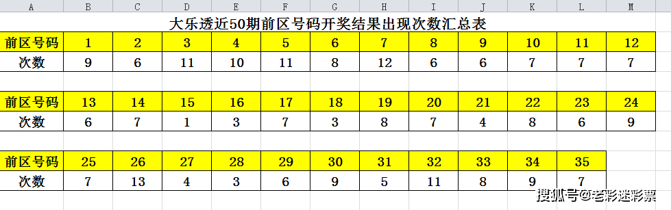 新澳门开奖结果+开奖号码｜数据解释说明规划