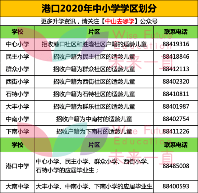 2024澳门特马今晚开什么码｜热门解析解读