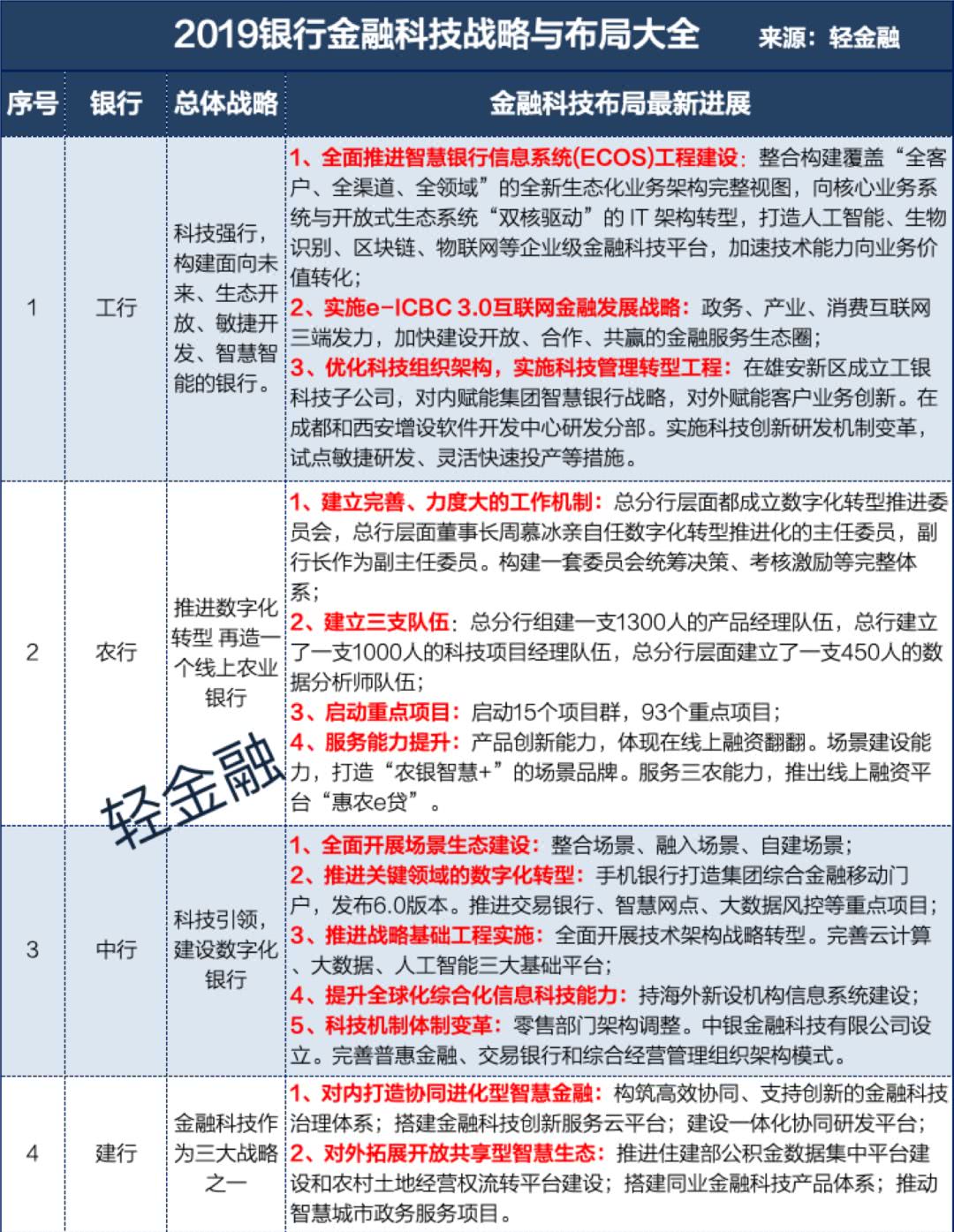 2024年澳门天天开好彩正版资料,全局性策略实施协调_完整版50.818