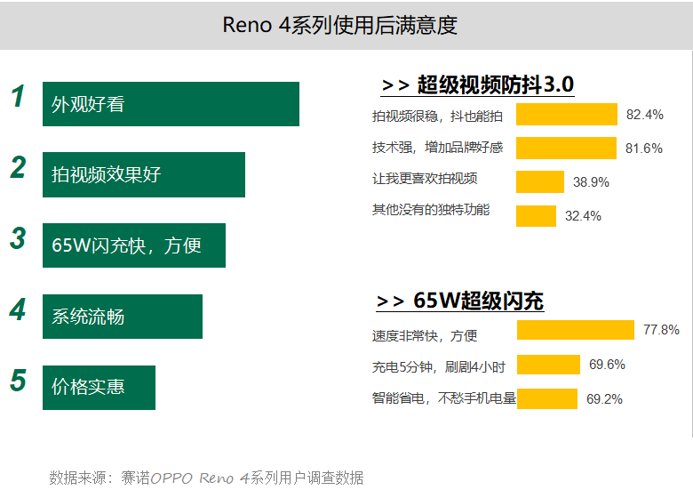 新澳精准资料期期精准,数据解析导向计划_tShop26.266