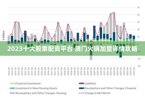 2024澳门濠江免费资料,高速响应策略解析_L版42.245