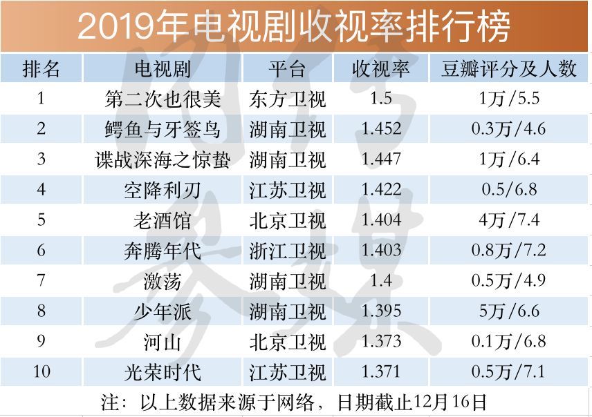 二四六管家婆免费资料,重要性解释定义方法_nShop11.969