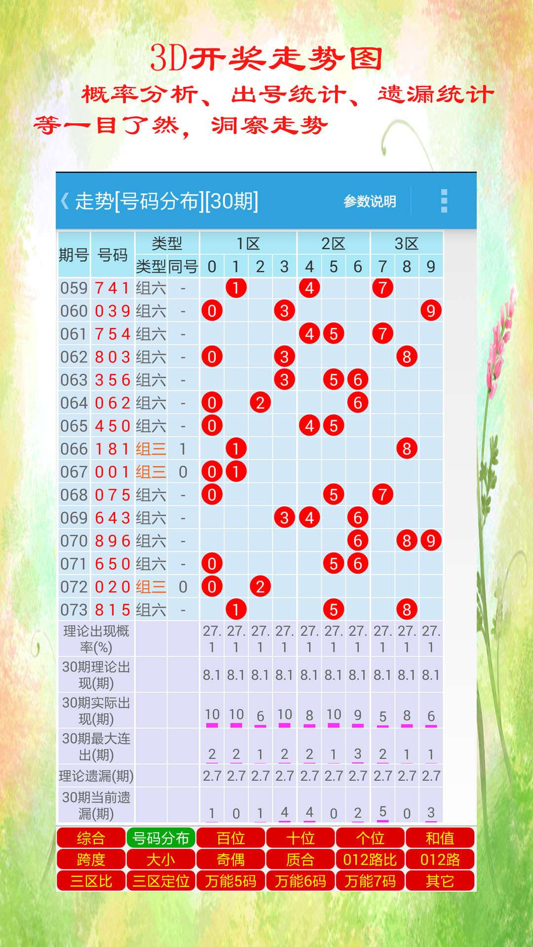 澳门天天彩免费资料大全免费查询,收益成语分析落实_OP87.197