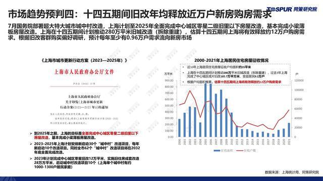 新澳天天开奖资料大全1050期,标准化实施程序解析_创新版70.581