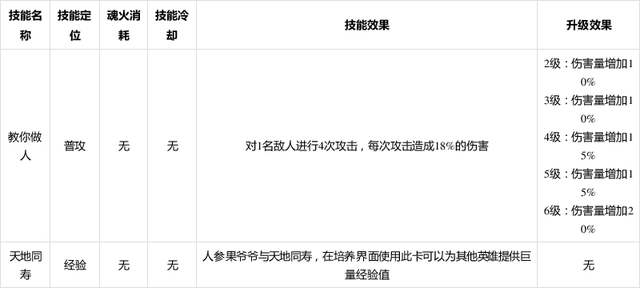 新澳门一码一肖一特一中水果爷爷,定性评估说明_完整版39.207