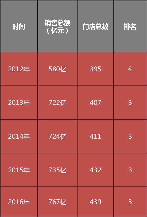 水果奶奶澳门三肖三码,快速方案执行指南_Max63.426