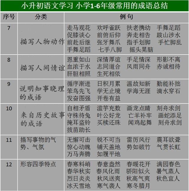 新澳天天开奖资料,收益成语分析落实_精装款18.298