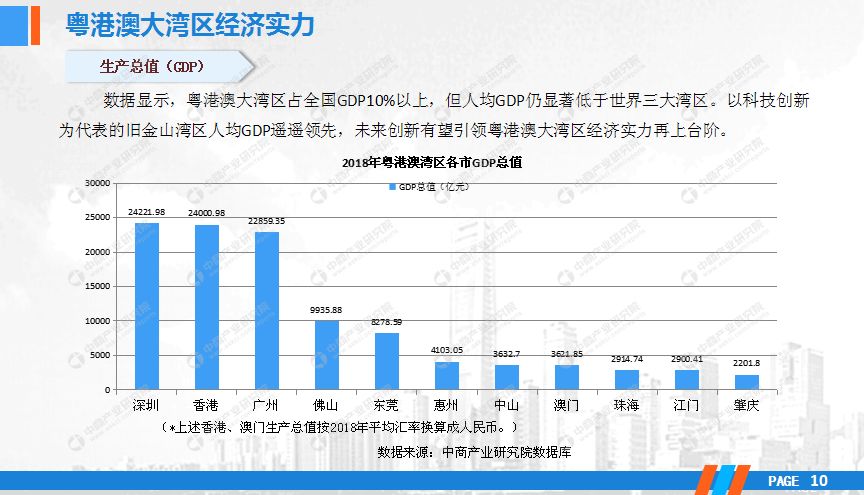 企业信息化 第39页