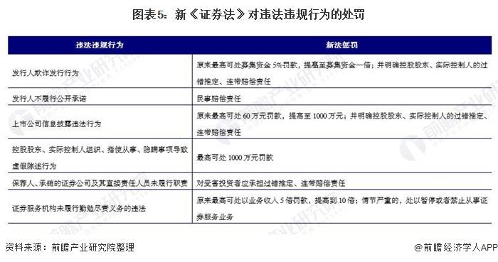 2024年新澳门天天开奖免费查询,实践验证解释定义_set97.454