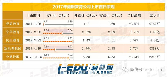 2024新奥历史开奖记录香港,未来解答解释定义_C版53.401