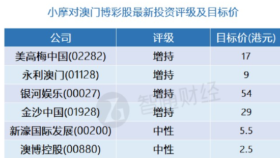 2024澳门精准正版免费,前沿评估解析_D版74.896