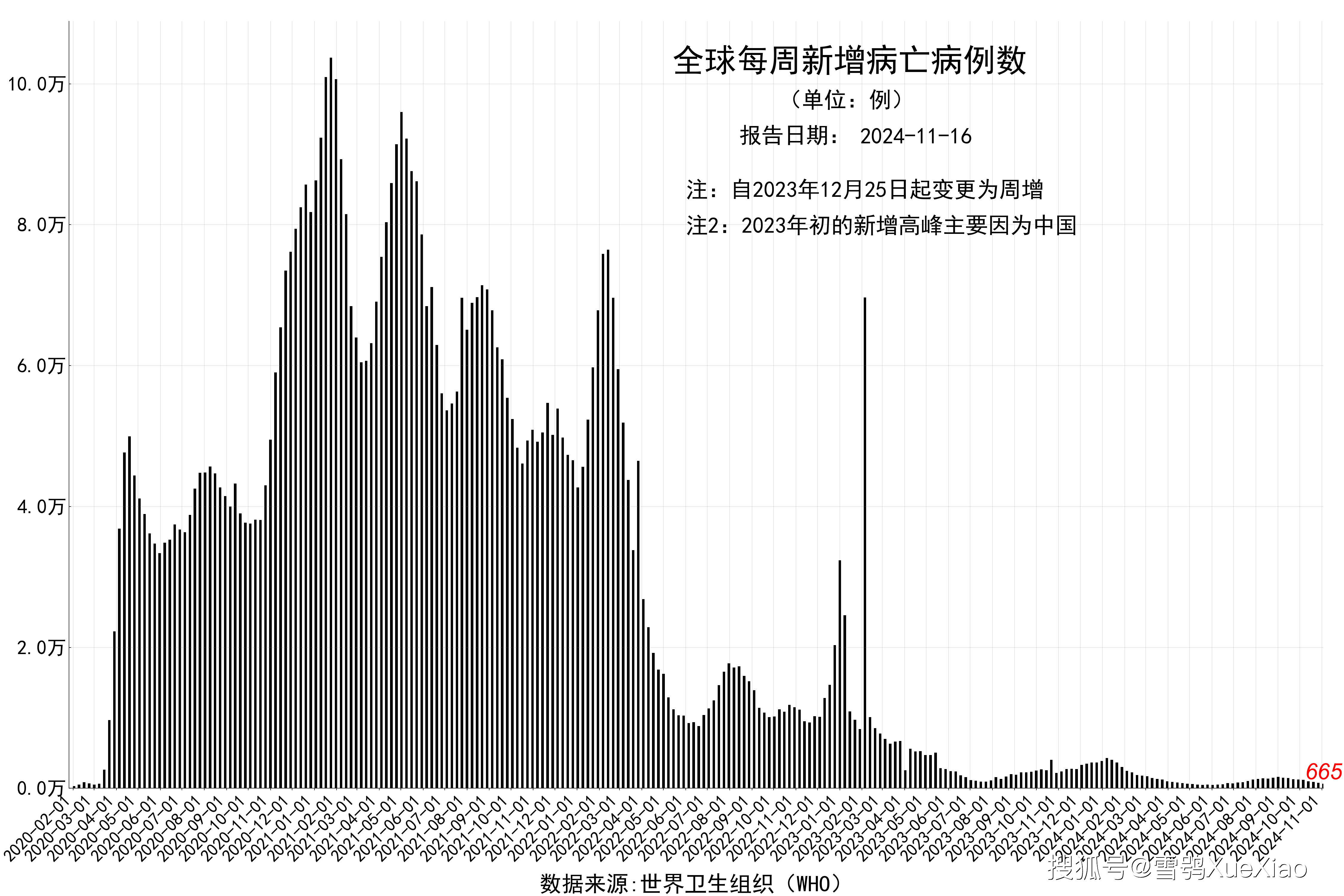 香港开奖+结果+开奖,高度协调策略执行_Prestige44.558