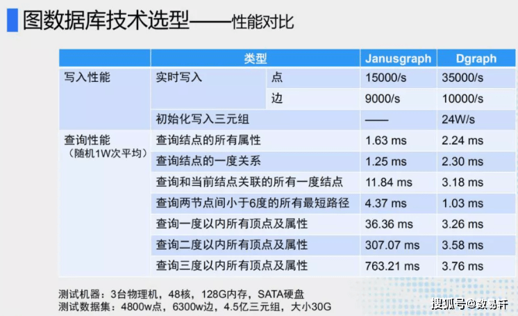 新奥正版免费资料大全,涵盖了广泛的解释落实方法_FHD47.612