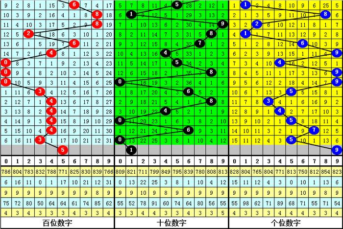 最准一肖一码一一子中特7955,平衡性策略实施指导_云端版72.760