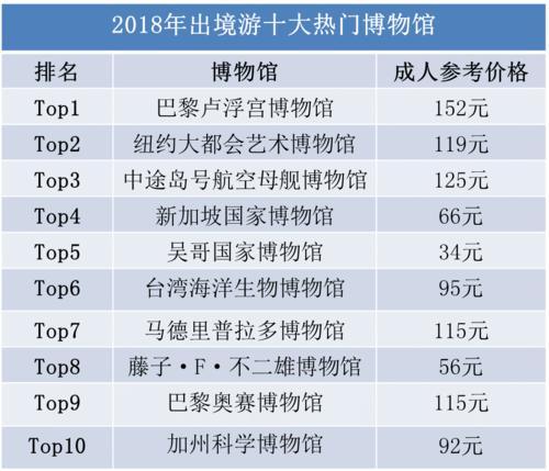 2024澳门特马今期开奖结果查询,真实解析数据_高级版50.622