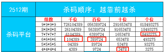 今晚必出一肖一码,实地研究解释定义_策略版69.127